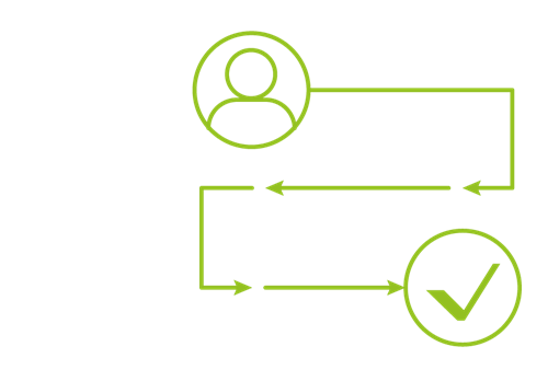 Iconen Q Vend Groen Persoon Wensen compact