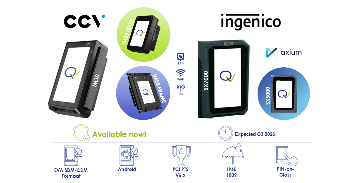 Opvolgers CCV Ingenico 1200 EN